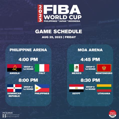 Fiba World Cup in Manila: Schedule of games .